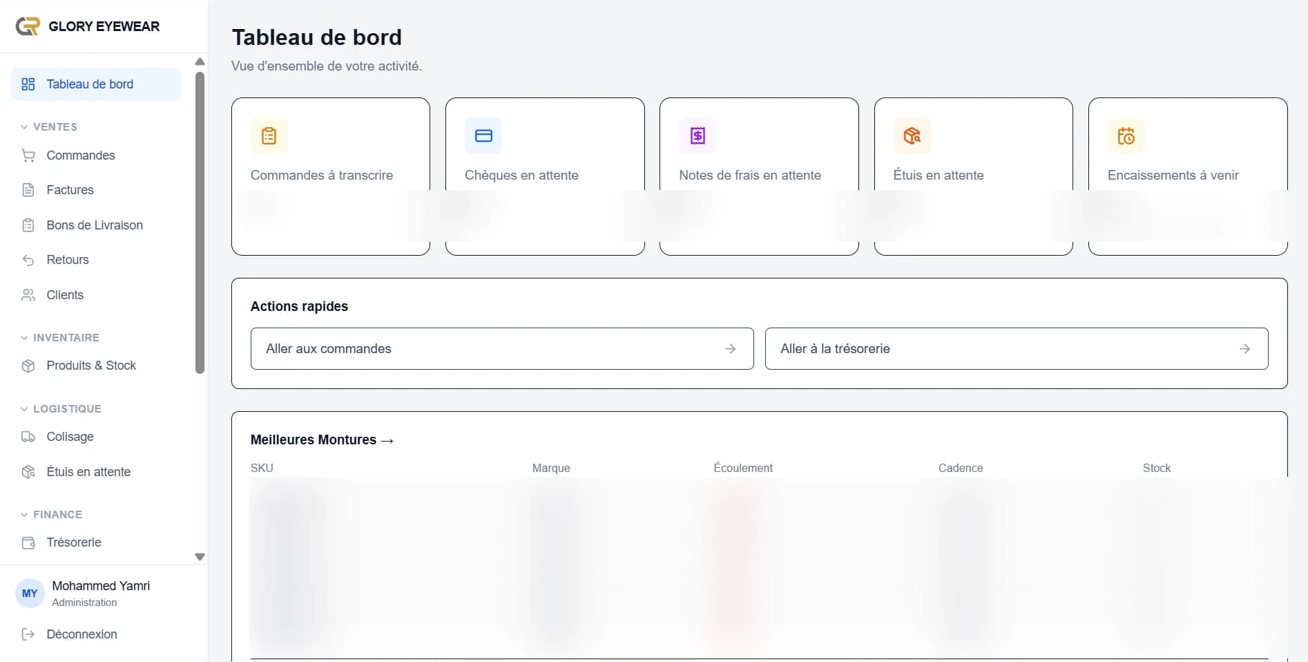 Administration dashboard with live KPIs and a best-performing frames report